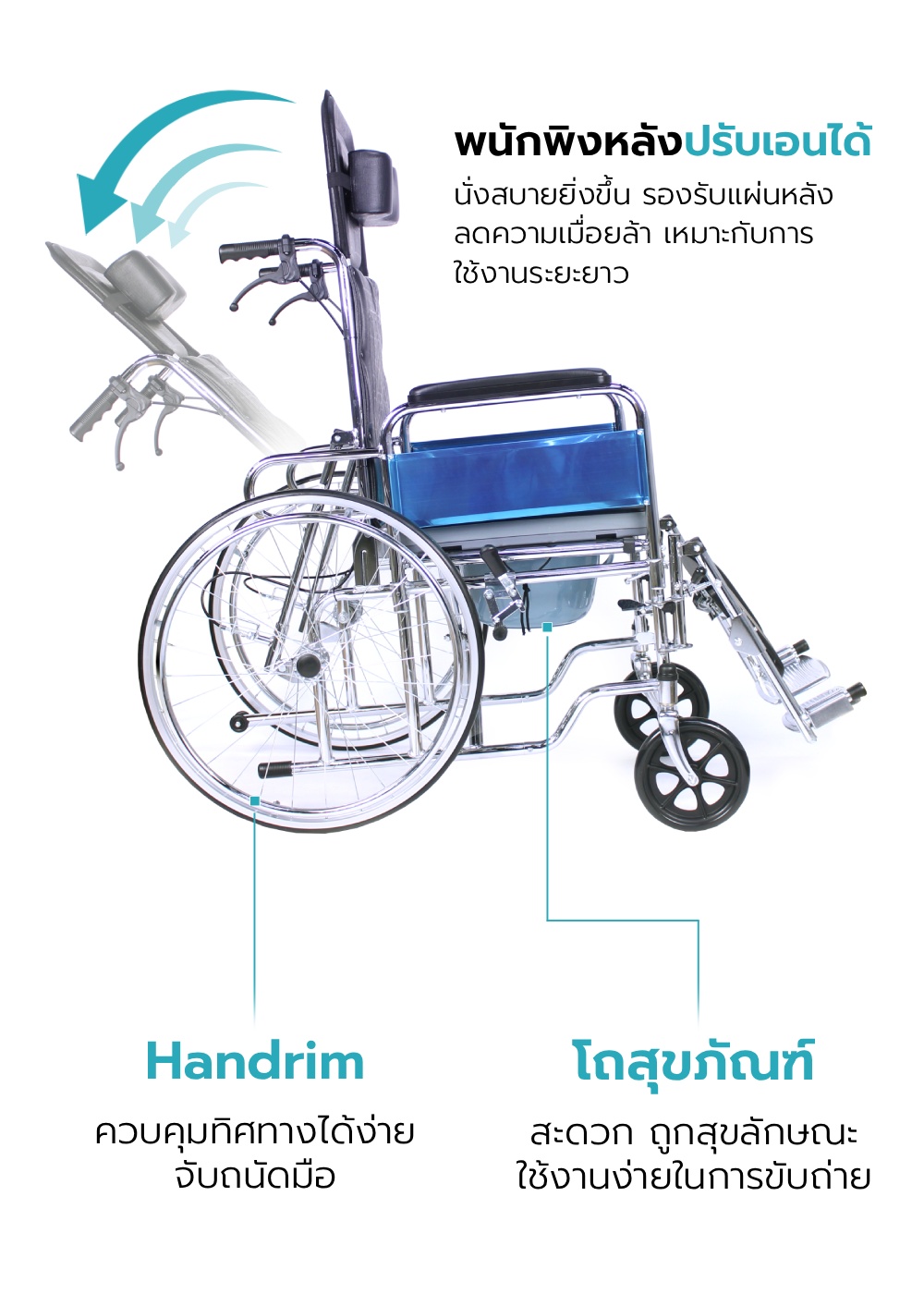 รถเข็นวีลแชร์ รุ่น BACOMM-LL