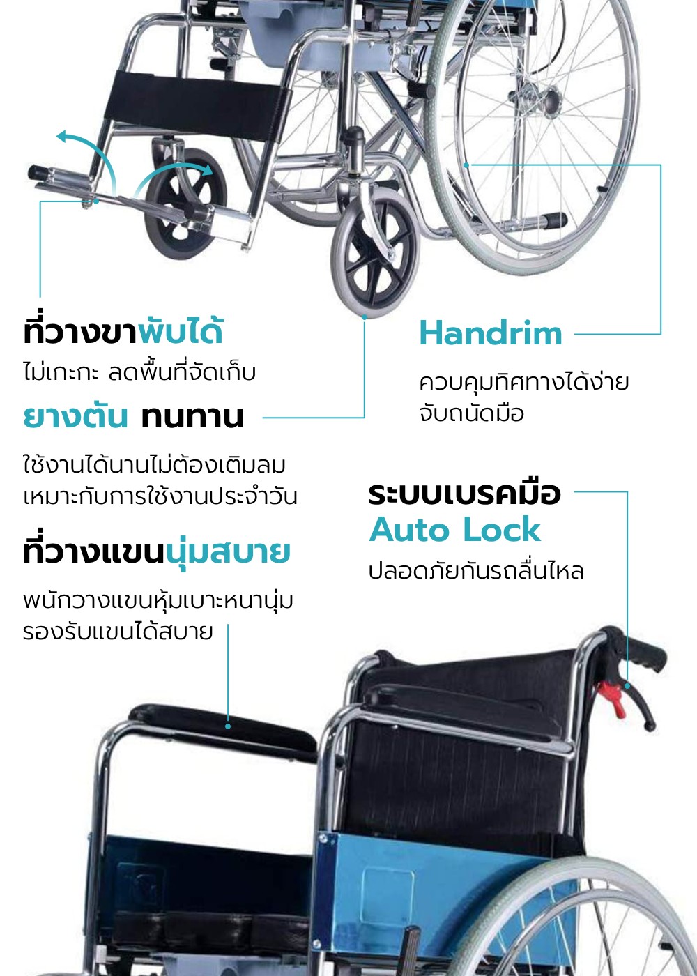 รถเข็นวีลแชร์นั่งถ่าย รุ่น BACOMM-U