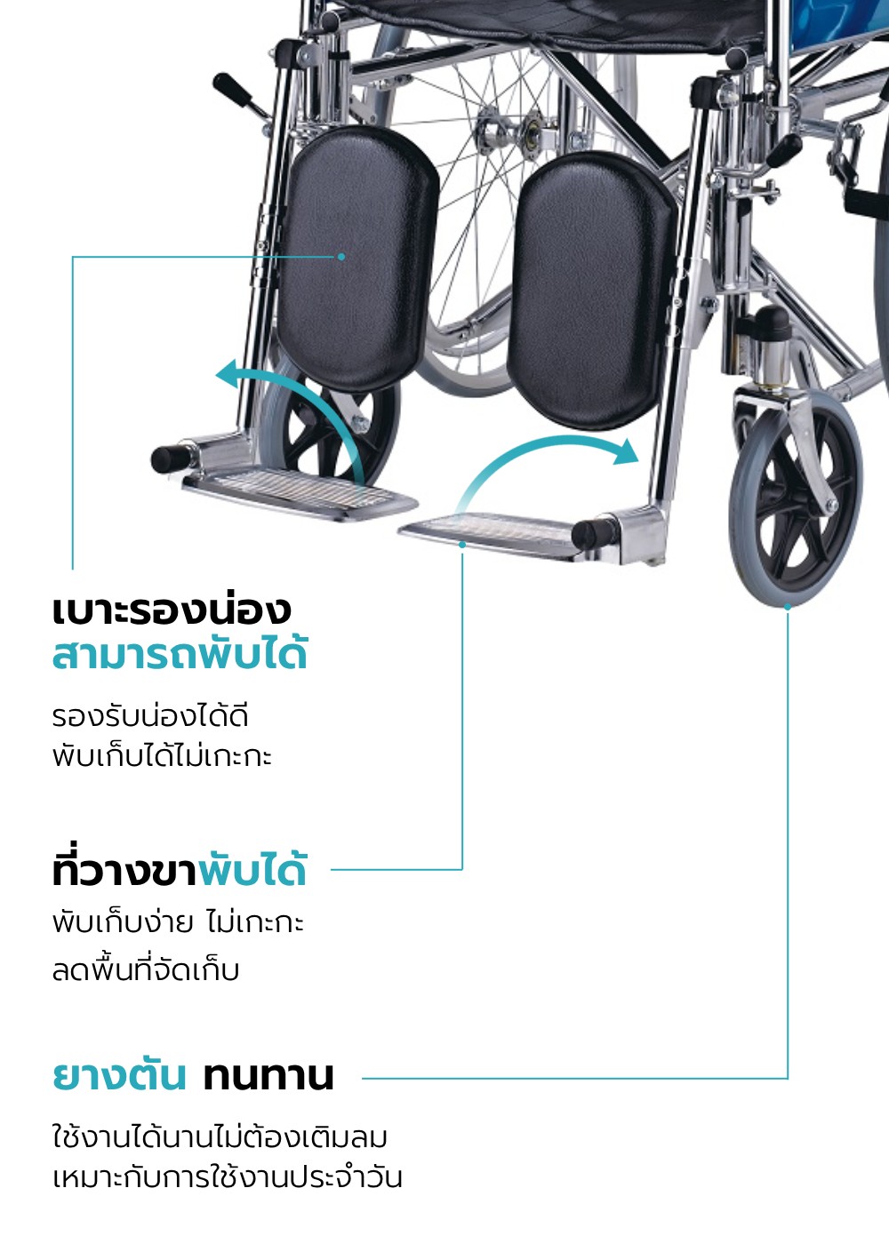 รถเข็นวีลแชร์ รุ่น BASIX-L