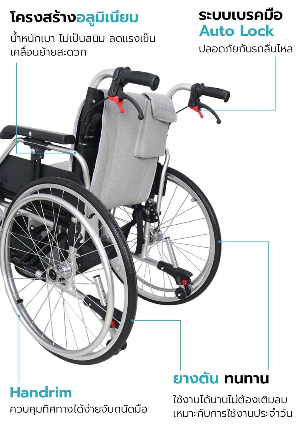 รถเข็นวีลแชร์ รุ่น MIMOSA