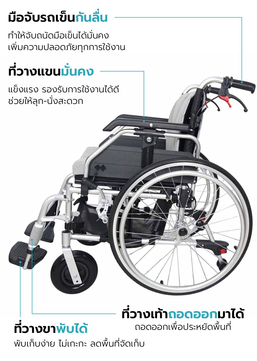 รถเข็นวีลแชร์ รุ่น MIMOSA