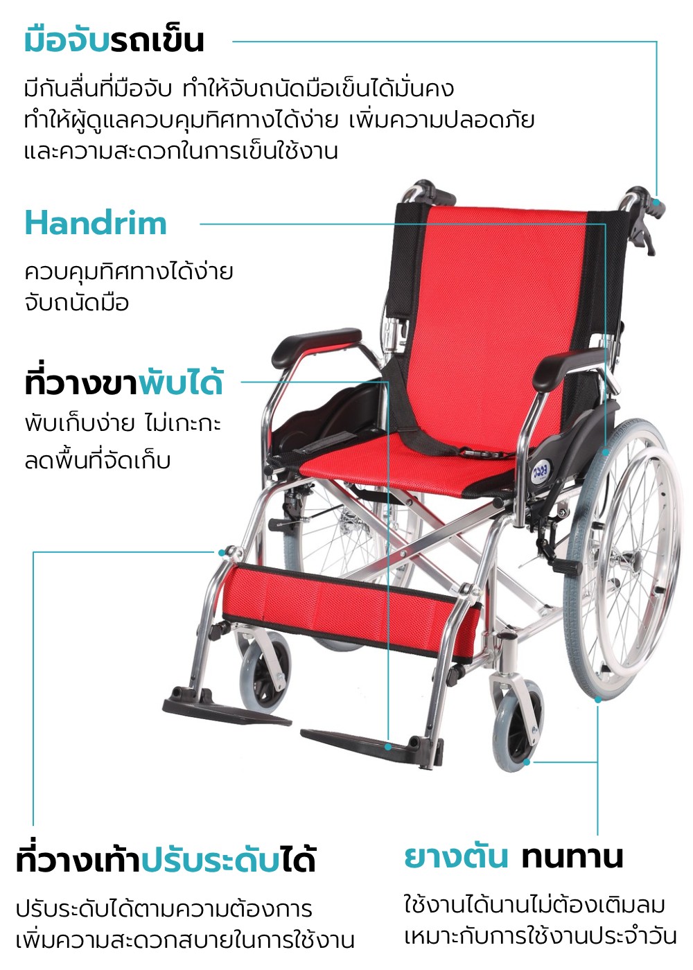 รถเข็นวีลแชร์ รุ่น MORGAN