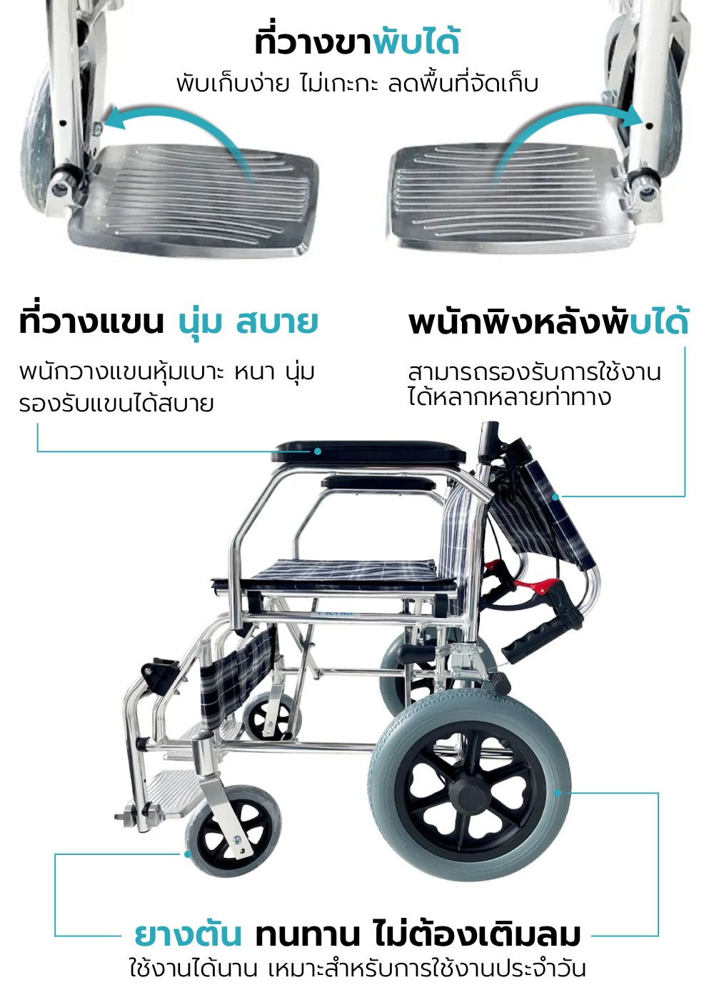 รถเข็นวีลแชร์ รุ่น NOBI